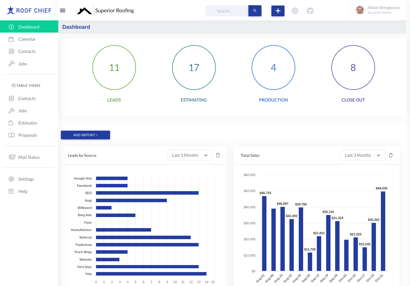 Roof Chief Dashboard